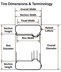 tire_size_dimensions.jpg