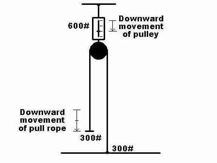 Pulley.jpg