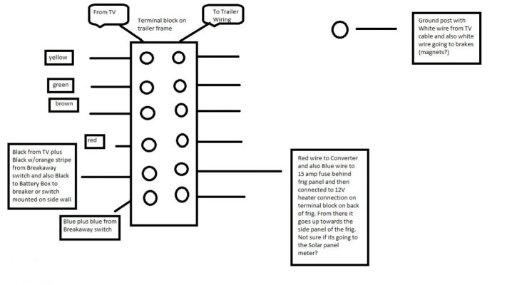 Terminal Connections.jpg