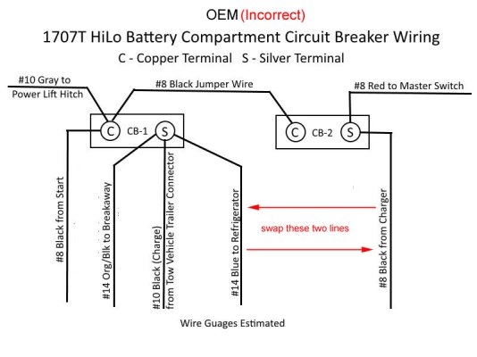 Old Primary Wiring.jpg