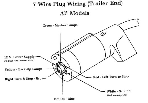 7-way plug.JPG