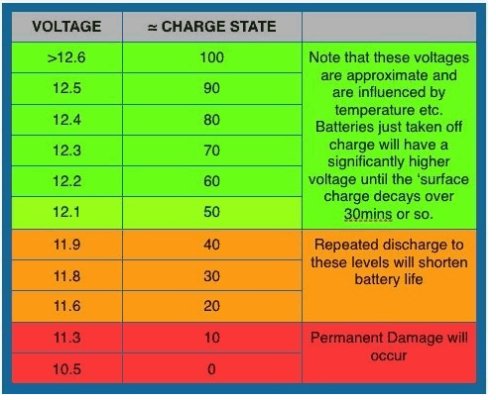 Battery Voltage.jpg