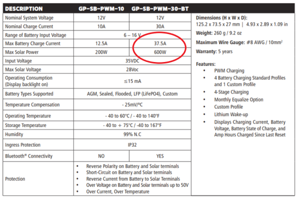 GoPower_SCC_specs.png