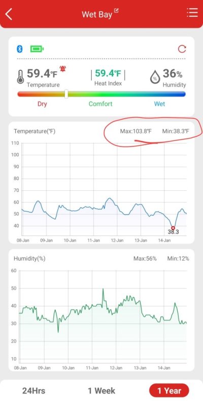 Screenshot_20250116_165320_ThermoPro Sensor.jpg