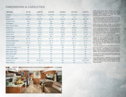 Dimensions & Capacities.jpg