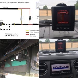 CONTINENTAL CPC TPMS