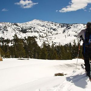 Backcountry Skiing