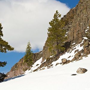 Backcountry Skiing