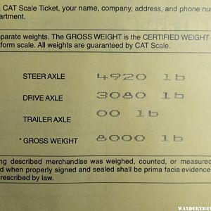 Axle Weight