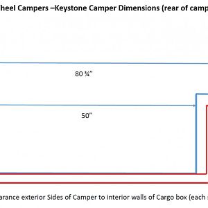 2007 Four Wheel Campers –Keystone Camper Dimensions Aft