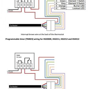 propex   additional thermostat info