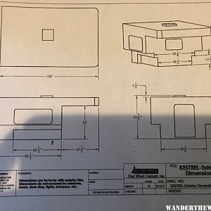 FWC Dimensions