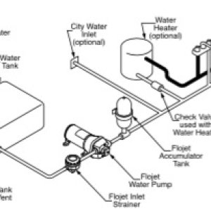 mini accumulator tank diagram