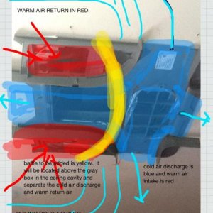 the way airbox should be.  Notice the red area.  the filters are on the other side of this grill, giving the air unit good filtered air.  

The yellow