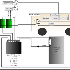 ZRV w/Inverter