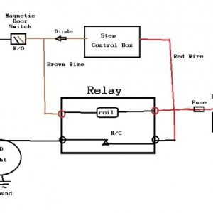 Relay Step Lights