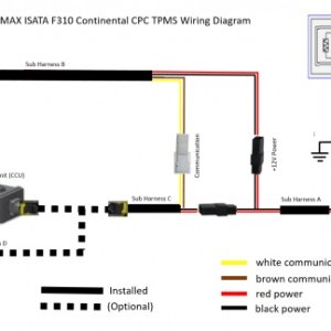 CONTI CPC TPMS