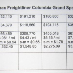 compare chart 2nd part