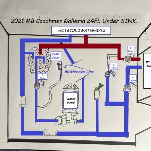 Self drawn water flow system under the sink of Galleria 24FL