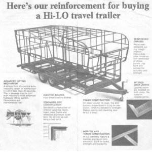 1970's Hi Lo Square Steel Tube Frame Construction I believe they were constructed this way from 1969 - 1979