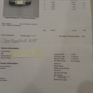 Our scales ticket taken on the way home from our trip. We are full time, so loaded. Tanks were EMPTY. Propane full. We still have some belongings to m