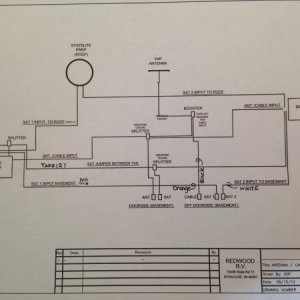 Redwood 36RL Cable/Satellite Wiring Diagram