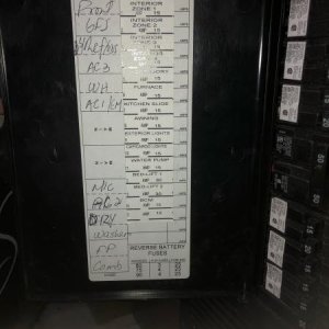 My breaker panel