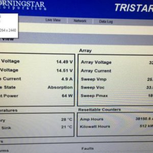 SOLAR   MPPT   Display 04-29-2018