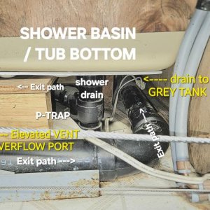 Visual Diagram- Shower plumbing/ Drain Path to Grey Tank
See paired picture to see Elevated Vent Port