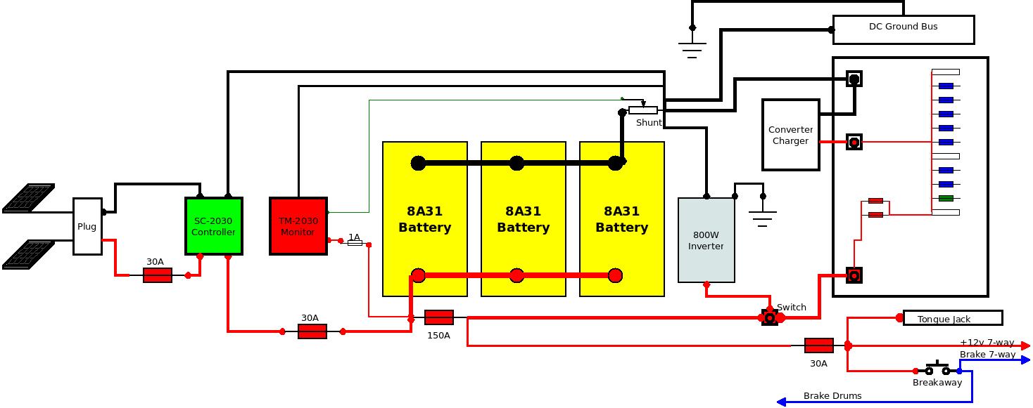 12v DC Supply Diagram