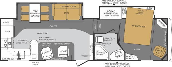 F322RK
Length = 34'2"
Ship Weight = 9,090lbs
GVWR = 11,850lbs
Cargo Capacity = 2,701lbs