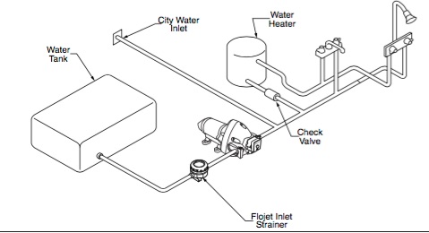 flojet 3426 3526 3626 diagram