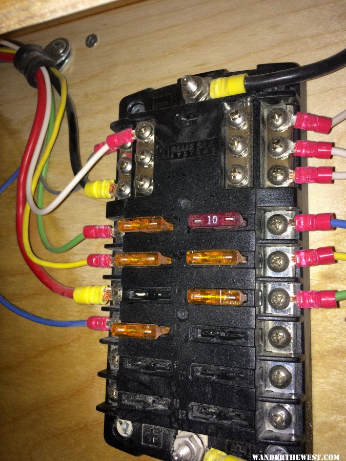 fuse panel