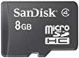 MicroSD Card