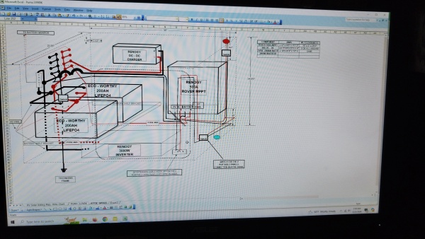 My plan is for the attic space to house the main components of the solar project.