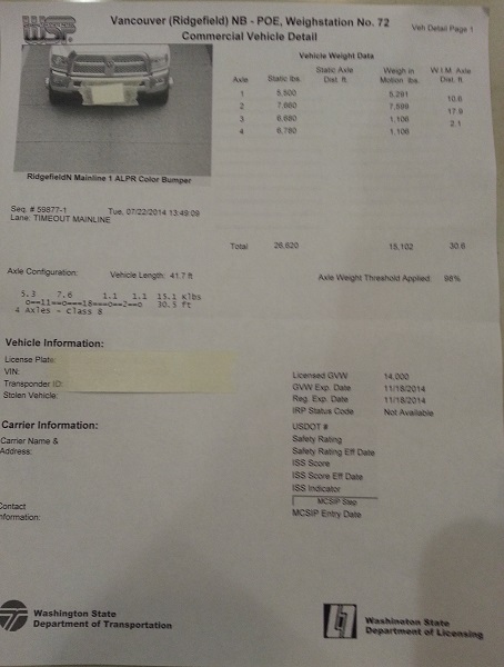 Our scales ticket taken on the way home from our trip. We are full time, so loaded. Tanks were EMPTY. Propane full. We still have some belongings to m