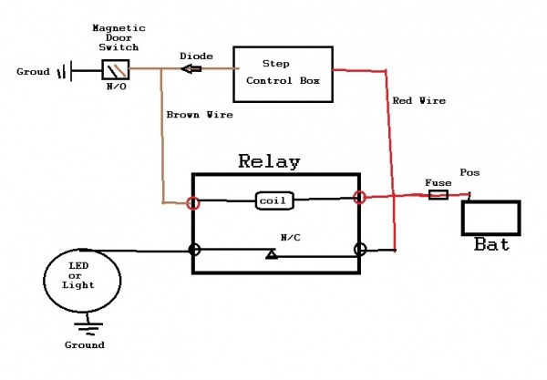 Relay Step Lights