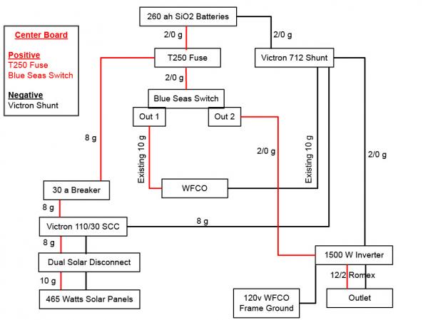 Schematic Final 21 10 30