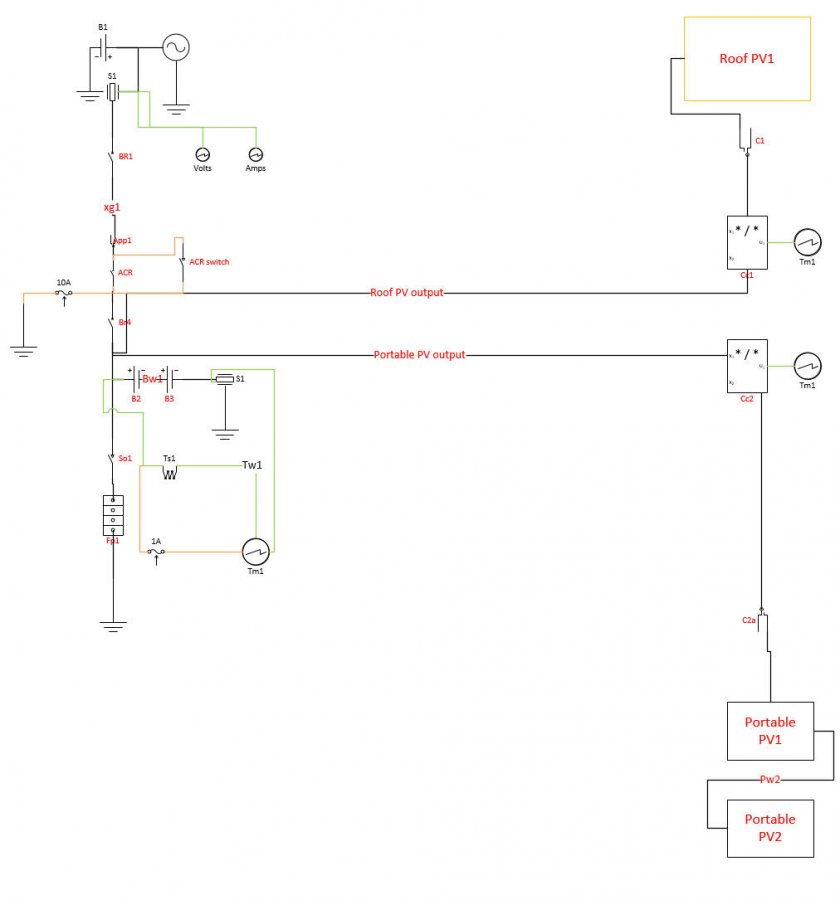 wiring diagram - with in truck guages