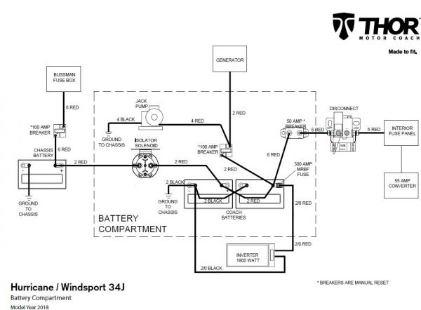 Wiring