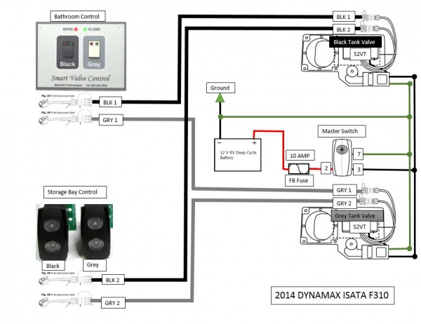 WM Schematic